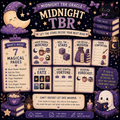 Midnight TBR Oracle | 7-Page Digital Book Picker